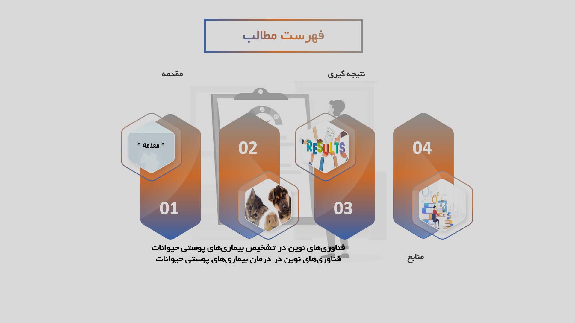 پاورپوینت استفاده از فناوری‌های نوین در تشخیص و درمان بیماری‌های پوستی حیوانات